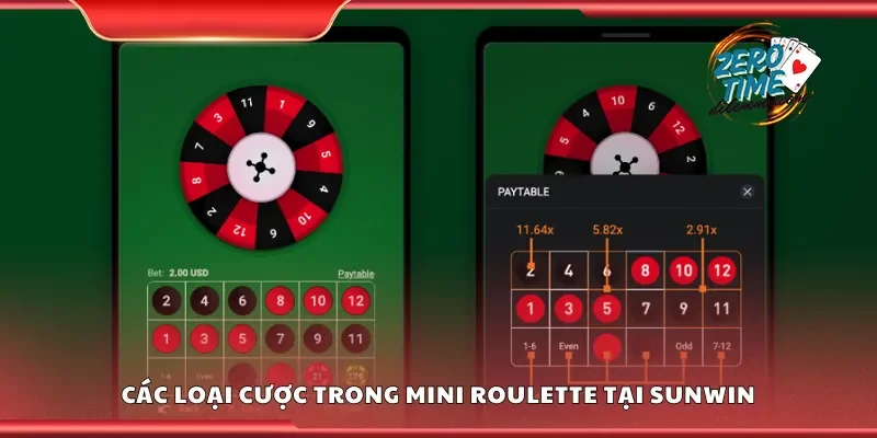 Một số loại cược trong mini roulette tại Sunwin