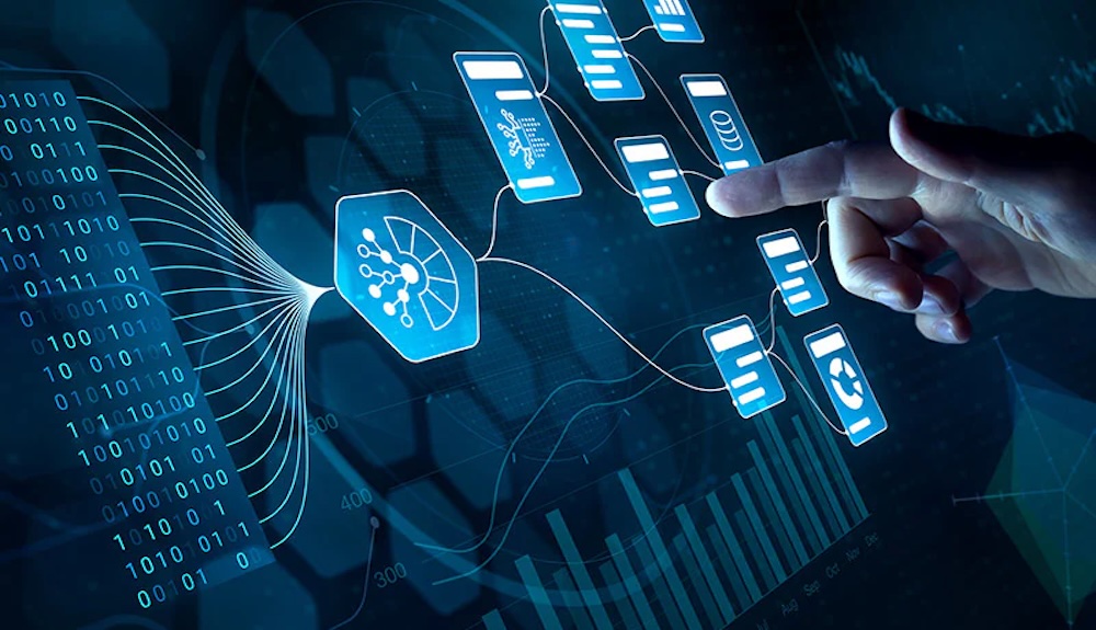 You are currently viewing How AI and Machine Learning Are Transforming SRE in 2025