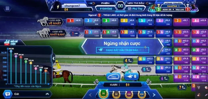 Mẹo đặt cược đua ngựa ảo nâng cao chiến thắng
